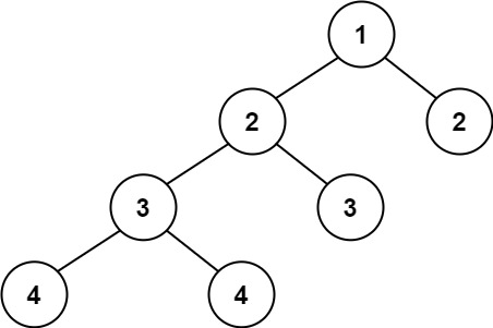 Árbol binario 2